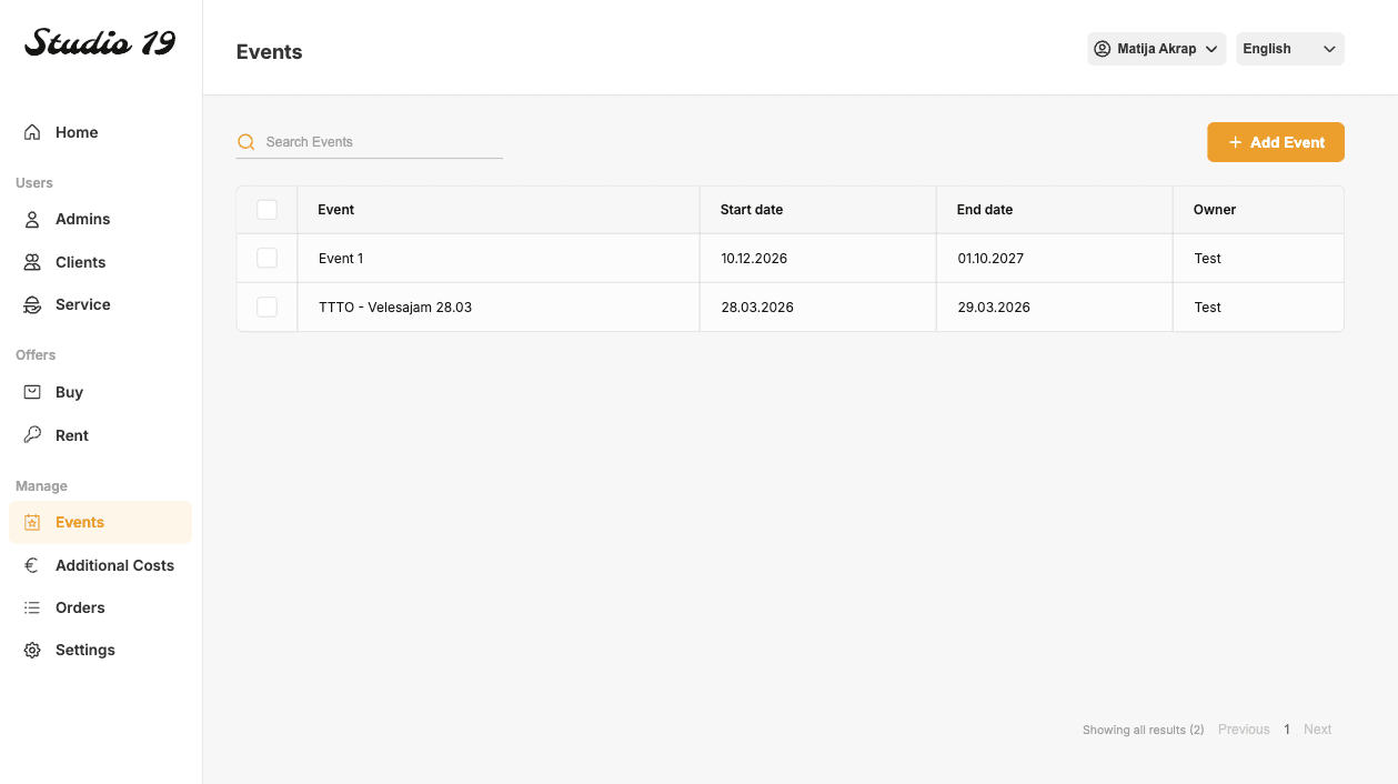 Dashboard for government institution